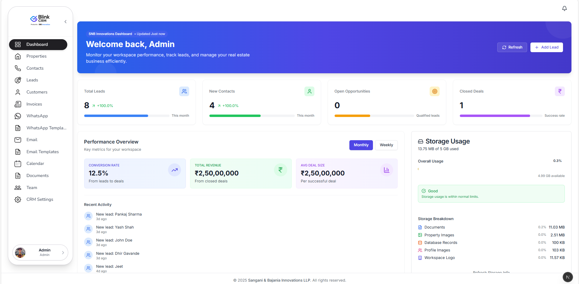 BlinkCRM Dashboard